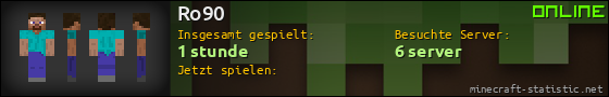 Benutzerleisten 560x90 für Ro90