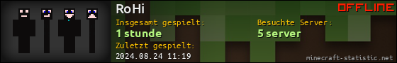 Benutzerleisten 560x90 für RoHi