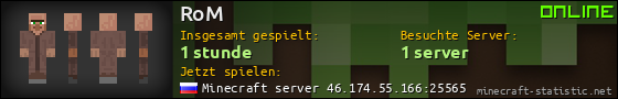 Benutzerleisten 560x90 für RoM