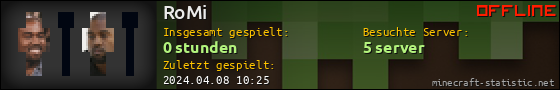 Benutzerleisten 560x90 für RoMi