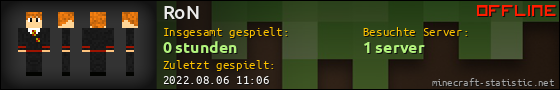 Benutzerleisten 560x90 für RoN