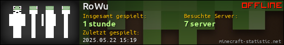 Benutzerleisten 560x90 für RoWu
