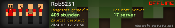 Benutzerleisten 560x90 für Rob5251