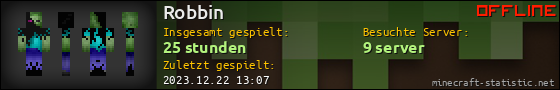 Benutzerleisten 560x90 für Robbin