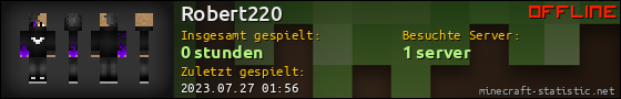 Benutzerleisten 560x90 für Robert220