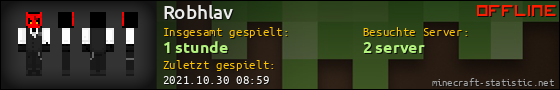 Benutzerleisten 560x90 für Robhlav