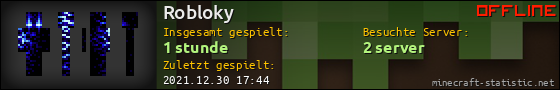 Benutzerleisten 560x90 für Robloky