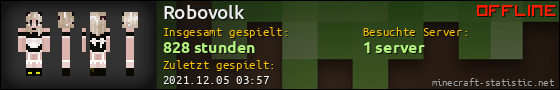 Benutzerleisten 560x90 für Robovolk