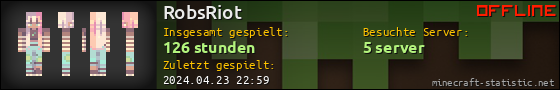 Benutzerleisten 560x90 für RobsRiot
