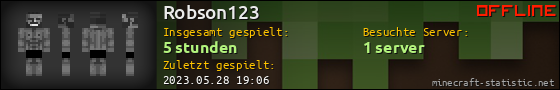 Benutzerleisten 560x90 für Robson123
