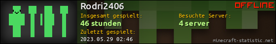 Benutzerleisten 560x90 für Rodri2406
