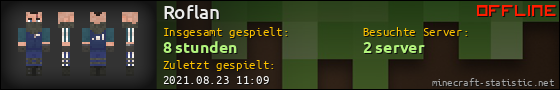 Benutzerleisten 560x90 für Roflan