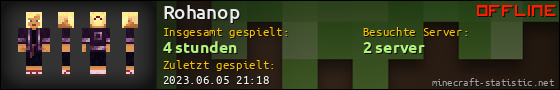 Benutzerleisten 560x90 für Rohanop