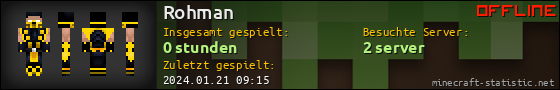 Benutzerleisten 560x90 für Rohman