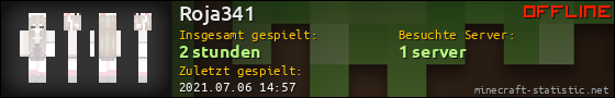 Benutzerleisten 560x90 für Roja341