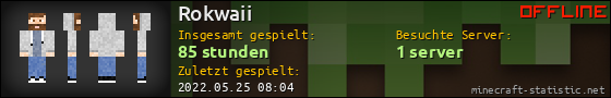 Benutzerleisten 560x90 für Rokwaii