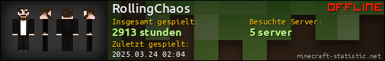 Benutzerleisten 560x90 für RollingChaos