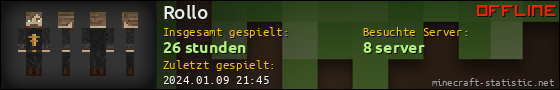 Benutzerleisten 560x90 für Rollo