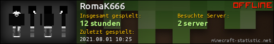 Benutzerleisten 560x90 für RomaK666