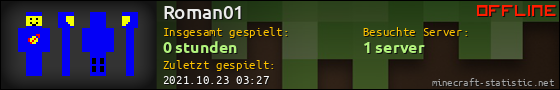 Benutzerleisten 560x90 für Roman01