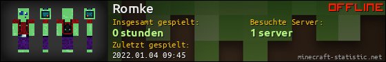 Benutzerleisten 560x90 für Romke