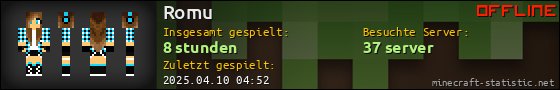 Benutzerleisten 560x90 für Romu