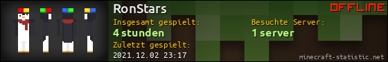 Benutzerleisten 560x90 für RonStars