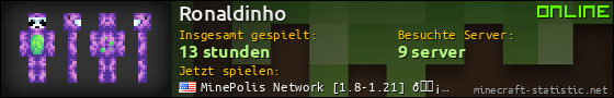 Benutzerleisten 560x90 für Ronaldinho