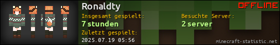 Benutzerleisten 560x90 für Ronaldty