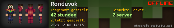 Benutzerleisten 560x90 für Ronduvok