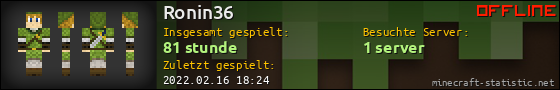 Benutzerleisten 560x90 für Ronin36