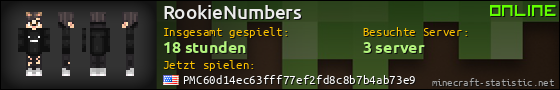 Benutzerleisten 560x90 für RookieNumbers