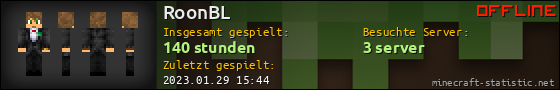 Benutzerleisten 560x90 für RoonBL