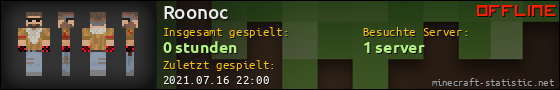 Benutzerleisten 560x90 für Roonoc
