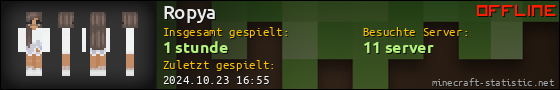 Benutzerleisten 560x90 für Ropya