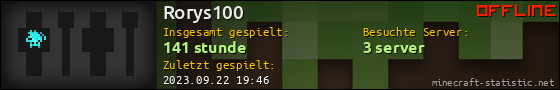 Benutzerleisten 560x90 für Rorys100