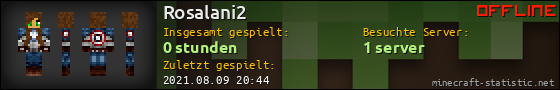 Benutzerleisten 560x90 für Rosalani2