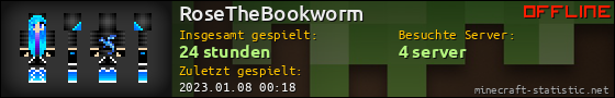 Benutzerleisten 560x90 für RoseTheBookworm