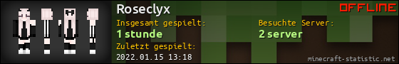 Benutzerleisten 560x90 für Roseclyx