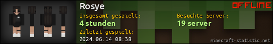 Benutzerleisten 560x90 für Rosye