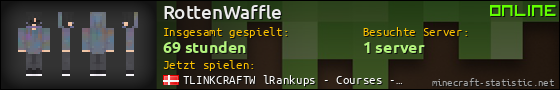 Benutzerleisten 560x90 für RottenWaffle