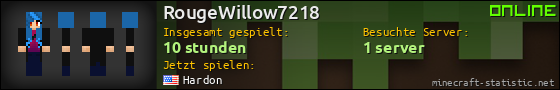 Benutzerleisten 560x90 für RougeWillow7218