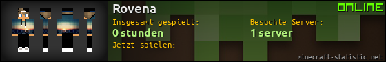 Benutzerleisten 560x90 für Rovena