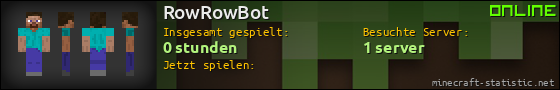 Benutzerleisten 560x90 für RowRowBot