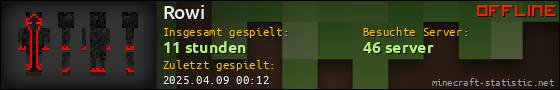 Benutzerleisten 560x90 für Rowi