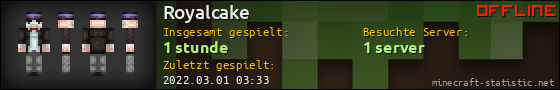 Benutzerleisten 560x90 für Royalcake