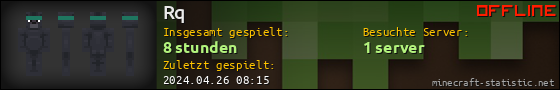 Benutzerleisten 560x90 für Rq