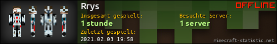 Benutzerleisten 560x90 für Rrys