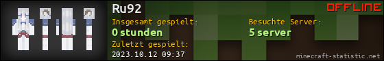Benutzerleisten 560x90 für Ru92