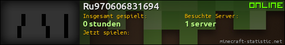 Benutzerleisten 560x90 für Ru970606831694